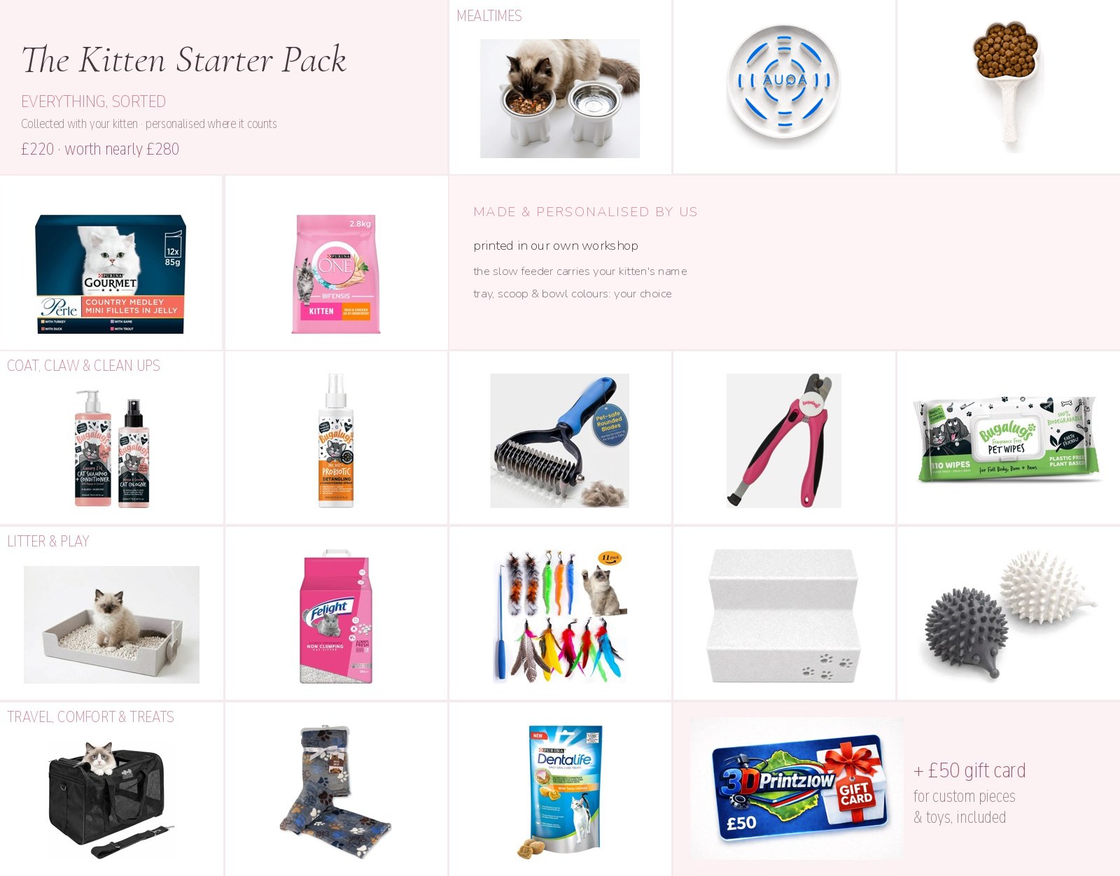 The Kitten Starter Pack contents organised by category: mealtimes, coat and claw care, comfort and clean ups, litter and play, plus a real fifty pound 3D Printz IOW gift card